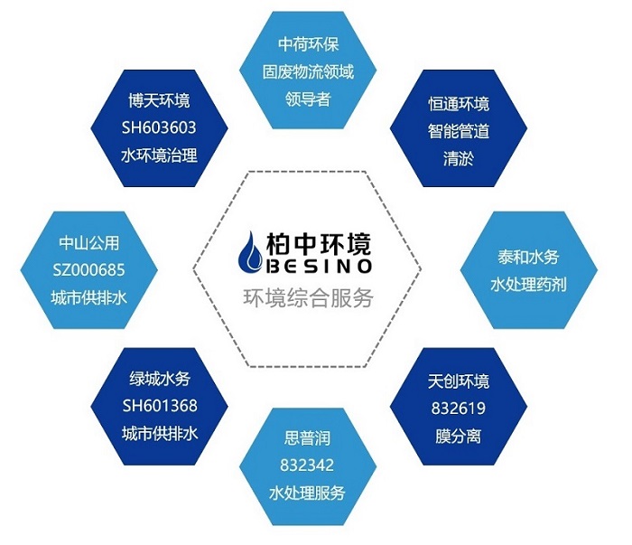 圖7 - 副本.jpg 圖7 - 副本.jpg